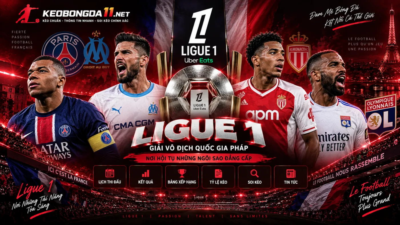 Ligue 1 – Giải Vô Địch Quốc Gia Pháp