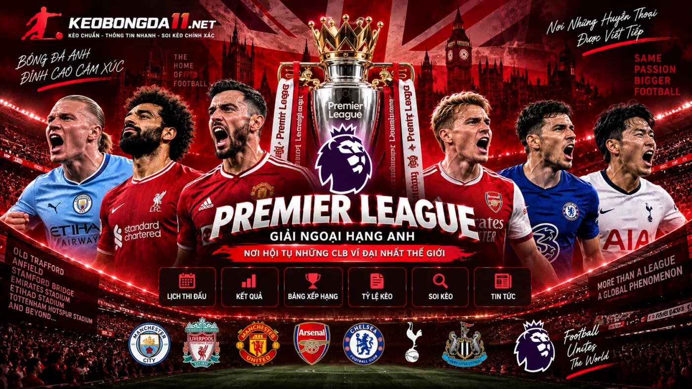 Premier League – Giải Ngoại Hạng Anh