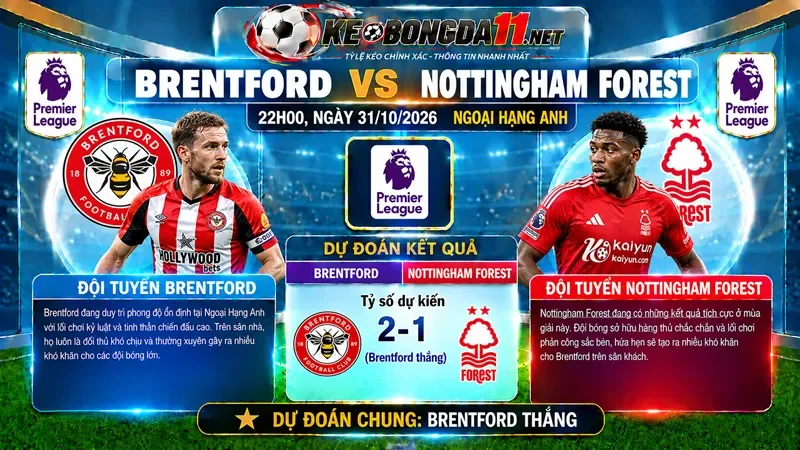 Kèo Nhan Dinh Bong Da Brentford Vs Nottingham 22H00 Ngay 31 10 2026 Ngoai Hang Anh