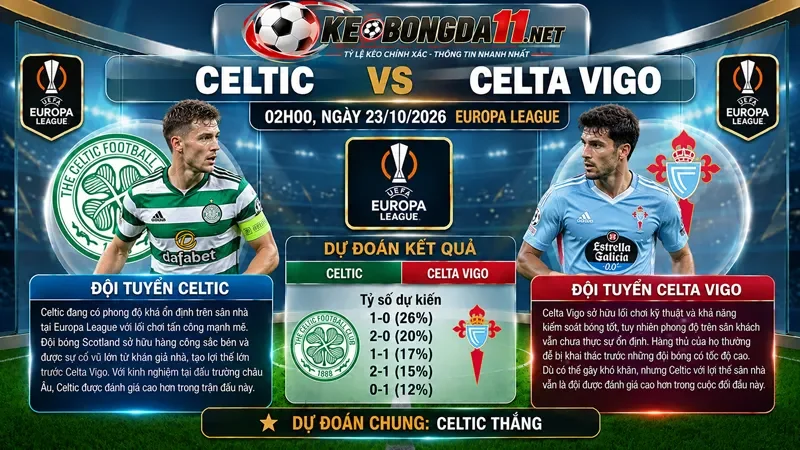 Kèo Nhan Dinh Bong Da Celtic Vs Celta Vigo 02H00 Ngay 23 10 2026 Europa League