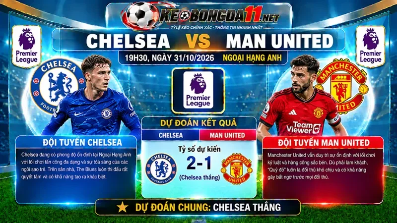 Kèo Nhan Dinh Bong Da Chelsea Vs Manchester United 19H30 Ngay 31 10 2026 Ngoai Hang Anh