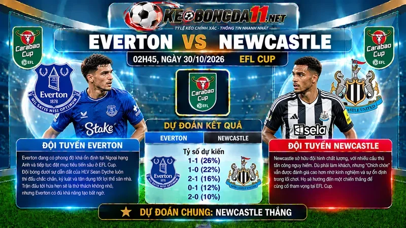 Kèo Nhan Dinh Bong Da Everton Vs Newcastle 02H45 Ngay 30 10 2026 Efl Cup