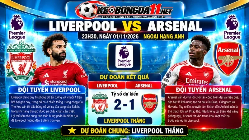 Kèo Nhan Dinh Bong Da Liverpool Vs Arsenal 23H30 Ngay 01 11 2026 Ngoai Hang Anh