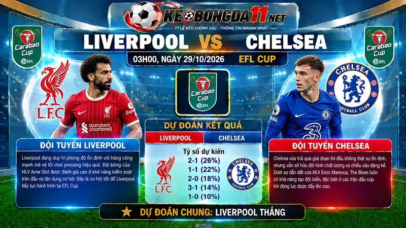 Kèo Nhan Dinh Bong Da Liverpool Vs Chelsea 03H00 Ngay 29 10 2026 Efl Cup