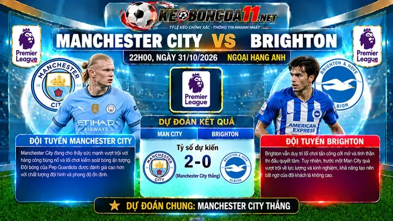 Kèo Nhan Dinh Bong Da Manchester City Vs Brighton 22H00 Ngay 31 10 2026 Ngoai Hang Anh