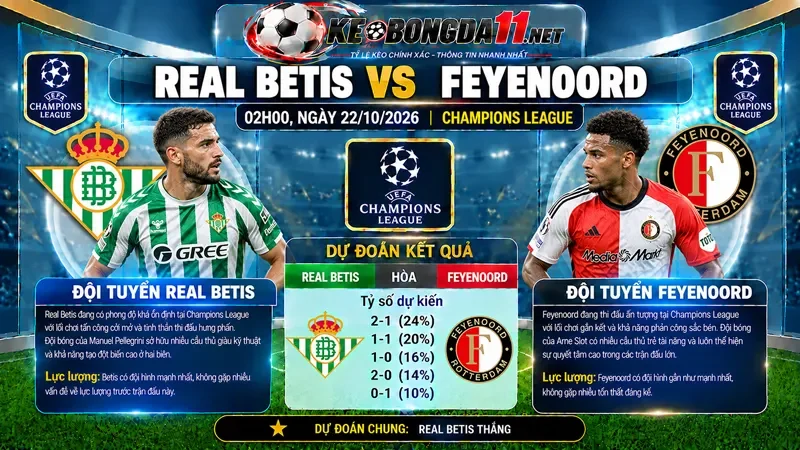 Kèo Nhan Dinh Bong Da Real Betis Vs Feyenoord 02H00 Ngay 22 10 2026 Champions League