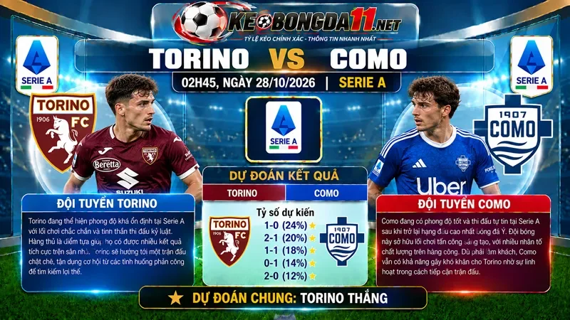 Kèo Nhan Dinh Bong Da Torino Vs Como 02H45 Ngay 28 10 2026 Serie A