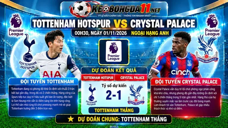 Kèo Nhan Dinh Bong Da Tottenham Vs Crystal Palace 00H30 Ngay 01 11 2026 Ngoai Hang Anh