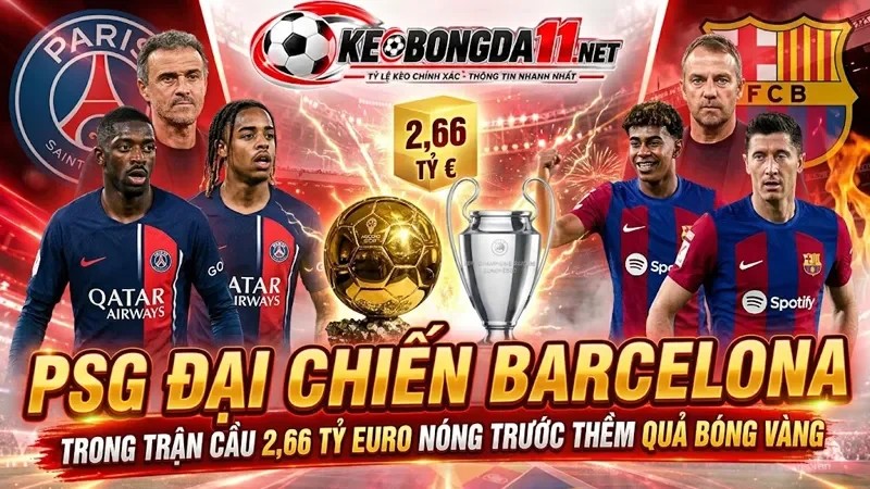 Kèo Psg Dai Chien Barcelona Trong Tran Cau 266 Ty Euro Nong Truoc Them Qua Bong Vang